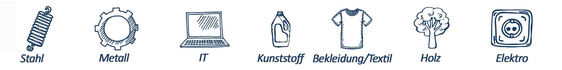 Metall Rente Branchen Übersicht